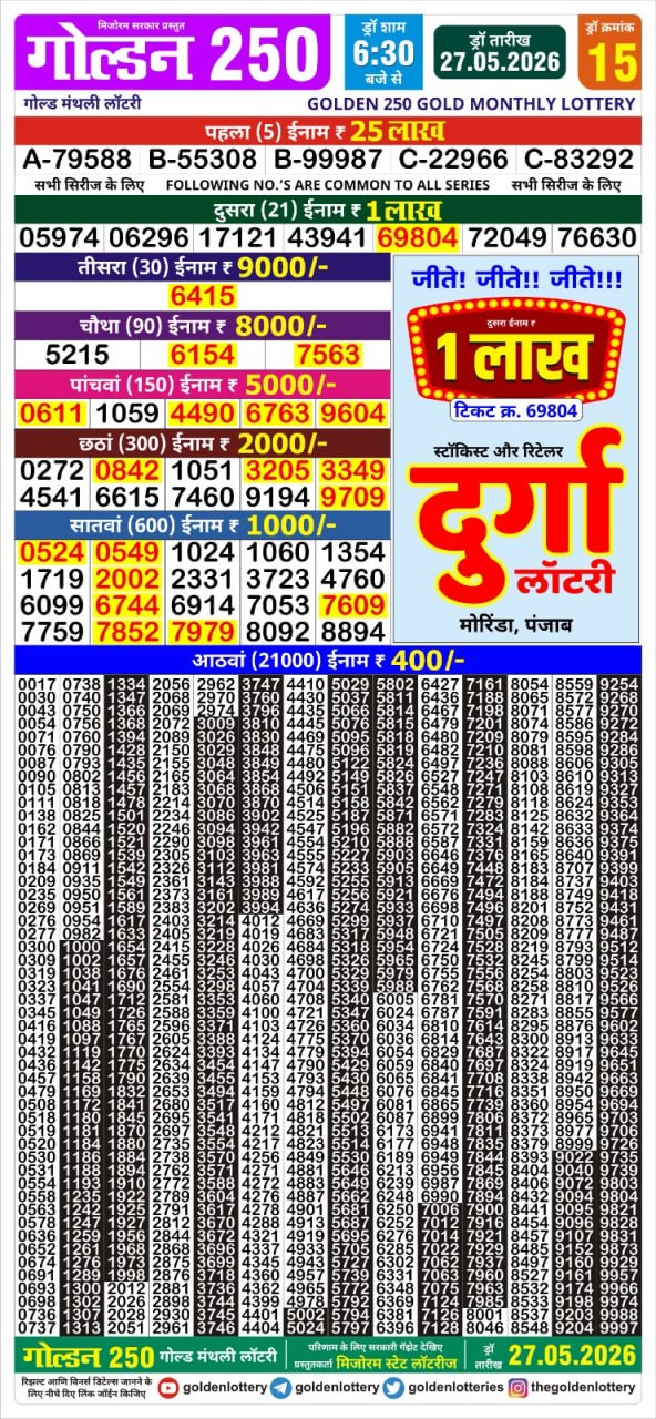 Golden 250 Monthly Result 27.05.2026