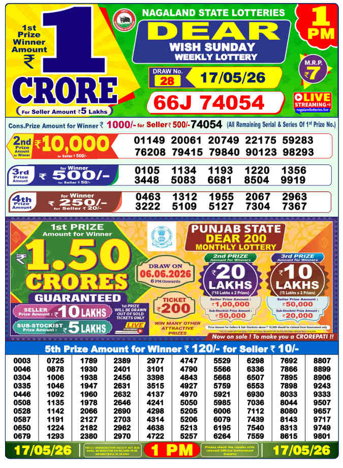 Lottery Sambad 1 pm Result 17.5.2026