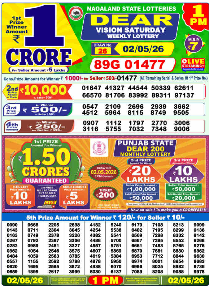 Lottery Sambad 1 pm Result 2.5.2026