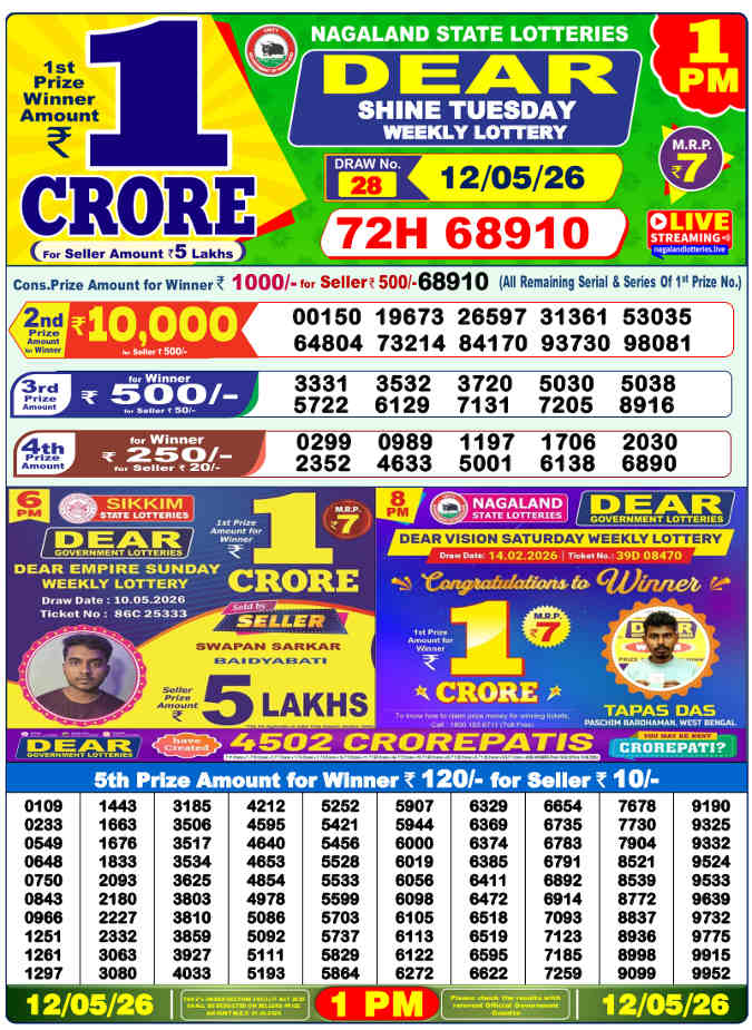Lottery Sambad 1 pm Result 12.5.2026