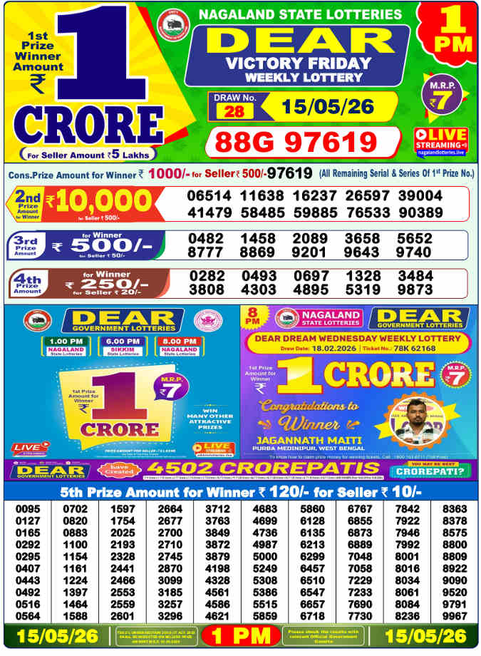 Lottery Sambad 1 pm Result 15.5.2026