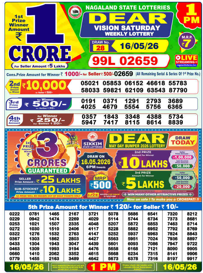 Lottery Sambad 1 pm Result 16.5.2026