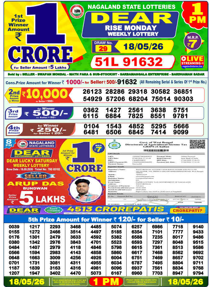 Lottery Sambad 1 pm Result 18.5.2026