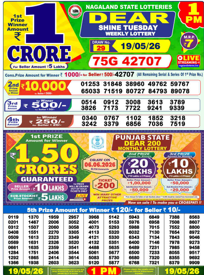 Lottery Sambad 1 pm Result 19.5.2026