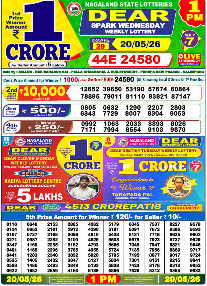 Lottery Sambad 1 pm Result 20.5.2026