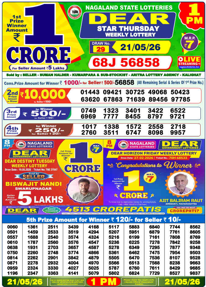Lottery Sambad 1 pm Result 21.5.2026
