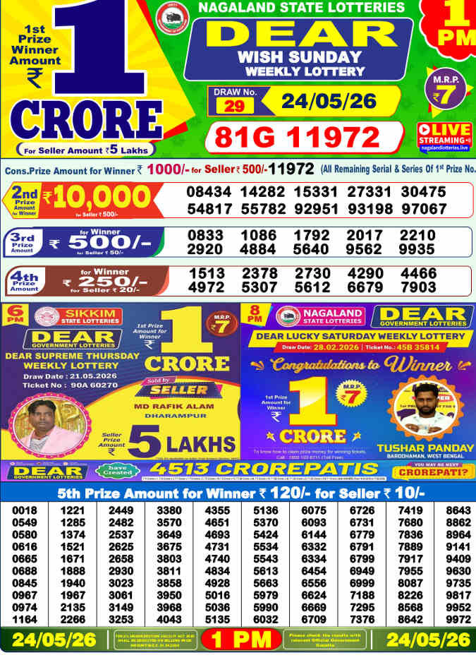 Lottery Sambad 1 pm Result 24.5.2026
