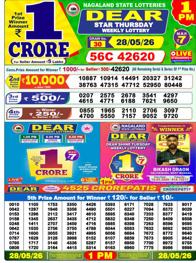 Lottery Sambad 1 pm Result 28.5.2026
