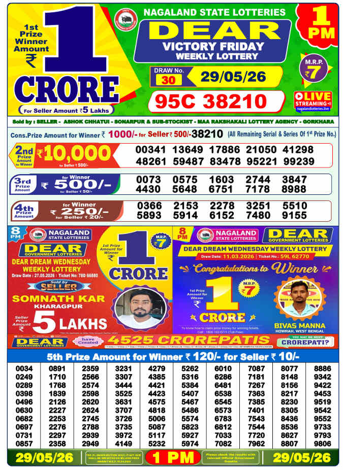 Lottery Sambad 1 pm Result 29.5.2026