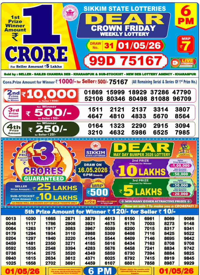 Lottery Sambad 6 pm Result 1.5.2026