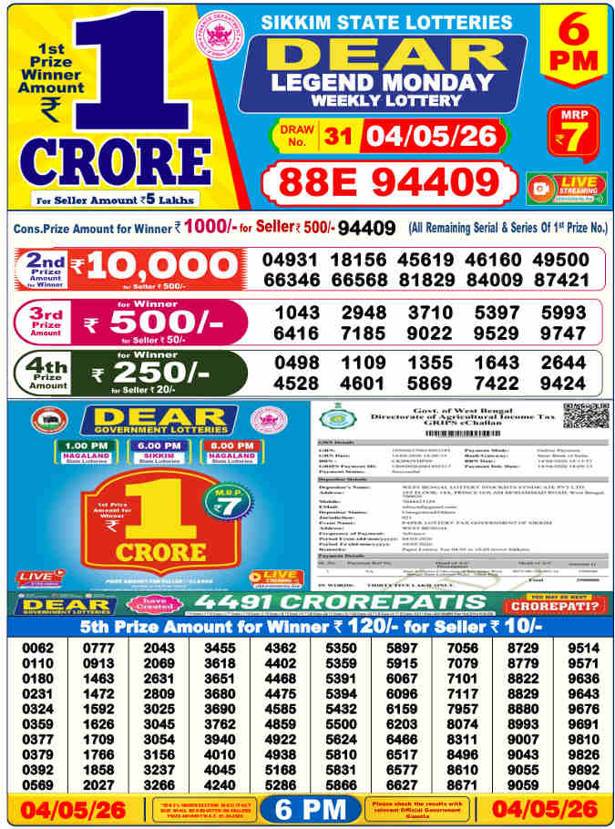 Lottery Sambad 6 pm Result 4.5.2026