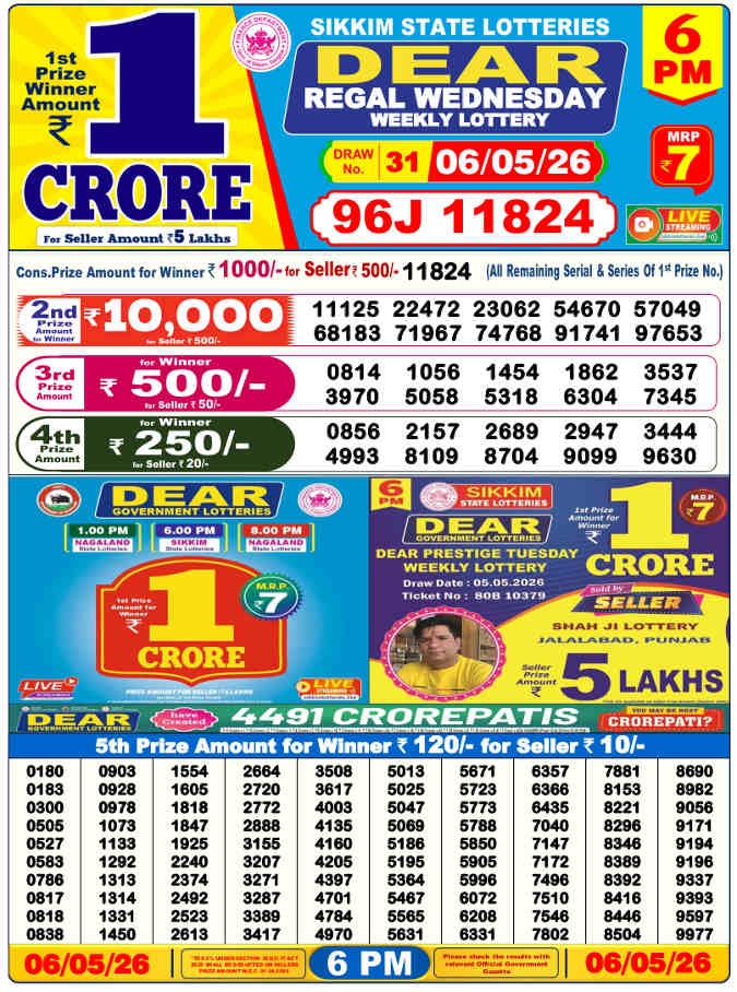Lottery Sambad 6 pm Result 6.5.2026