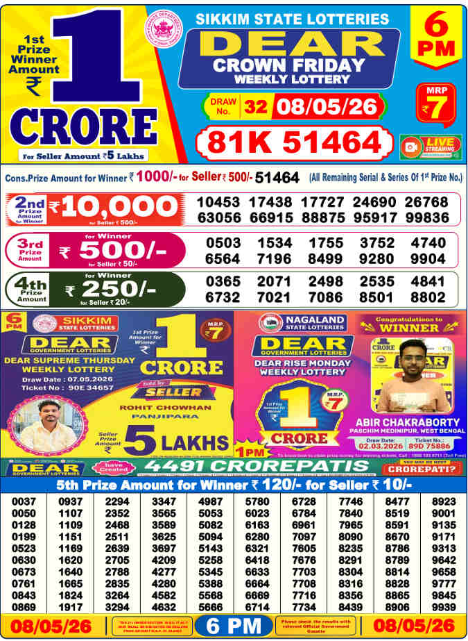 Lottery Sambad 6 pm Result 8.5.2026