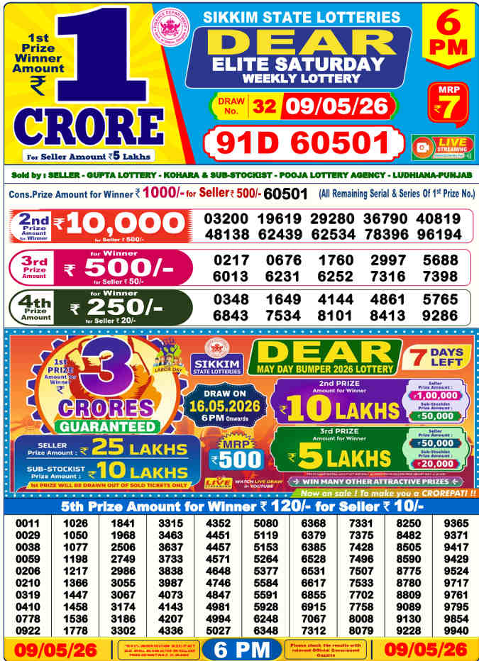Lottery Sambad 6 pm Result 9.5.2026
