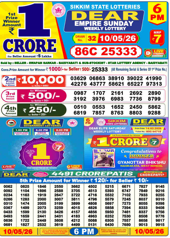 Lottery Sambad 6 pm Result 10.5.2026