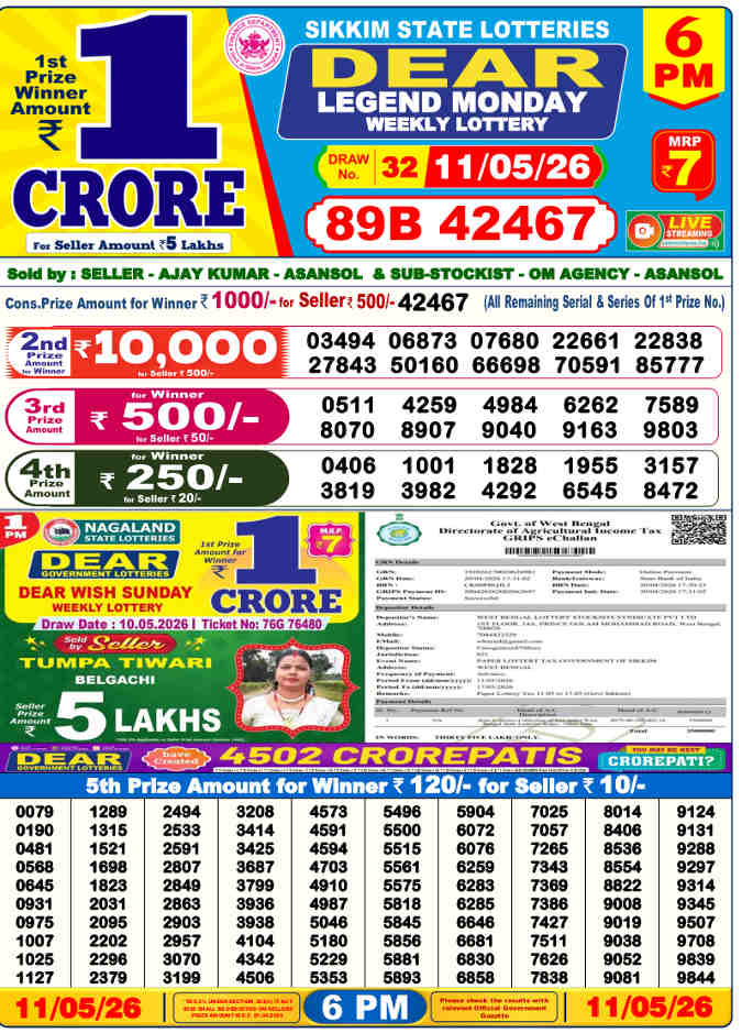 Lottery Sambad 6 pm Result 11.5.2026
