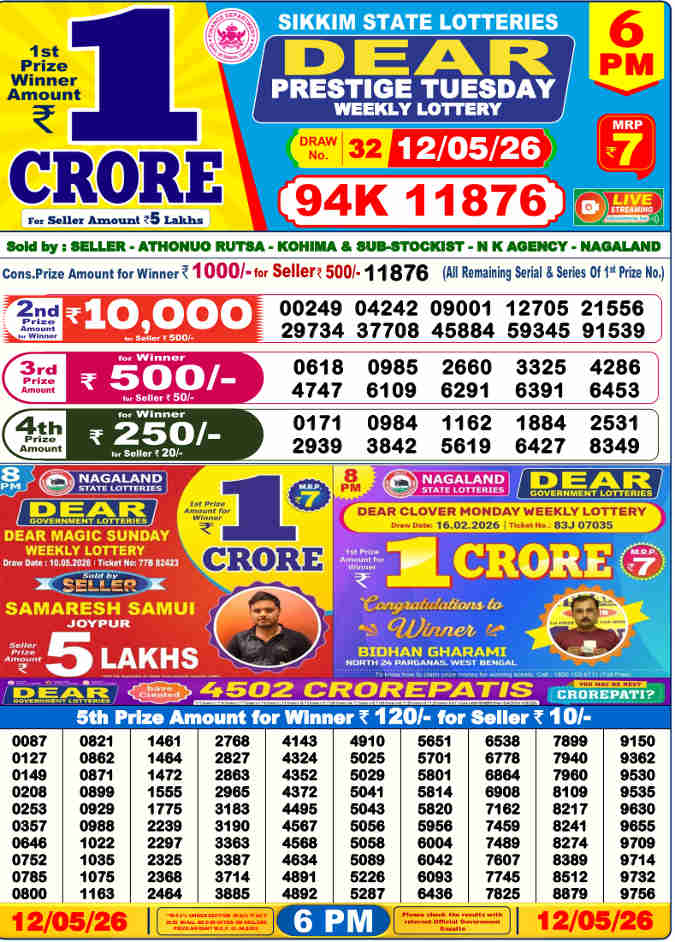 Lottery Sambad 6 pm Result 12.5.2026