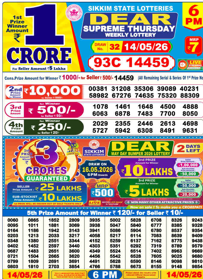 Lottery Sambad 6 pm Result 14.5.2026