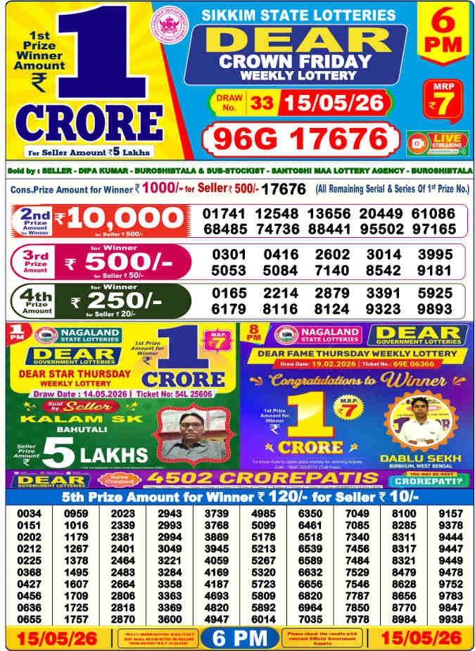 Lottery Sambad 6 pm Result 15.5.2026
