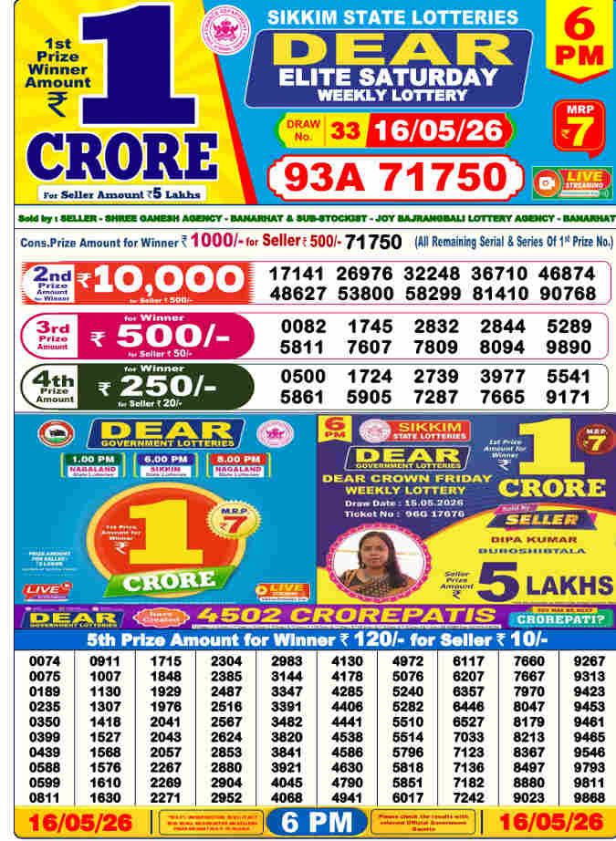 Lottery Sambad 6 pm Result 16.5.2026