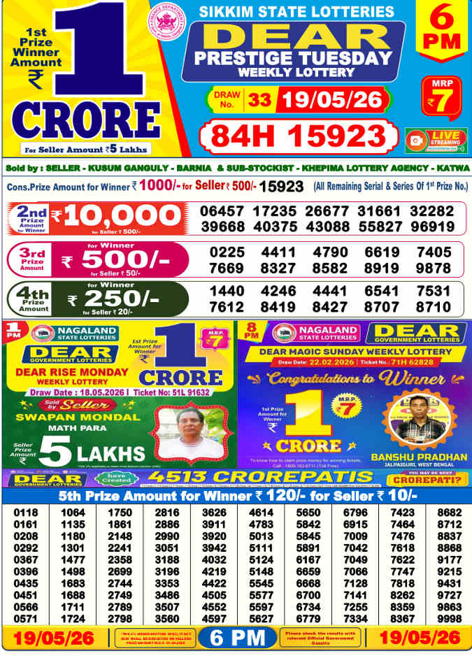 Lottery Sambad 6 pm Result 19.5.2026