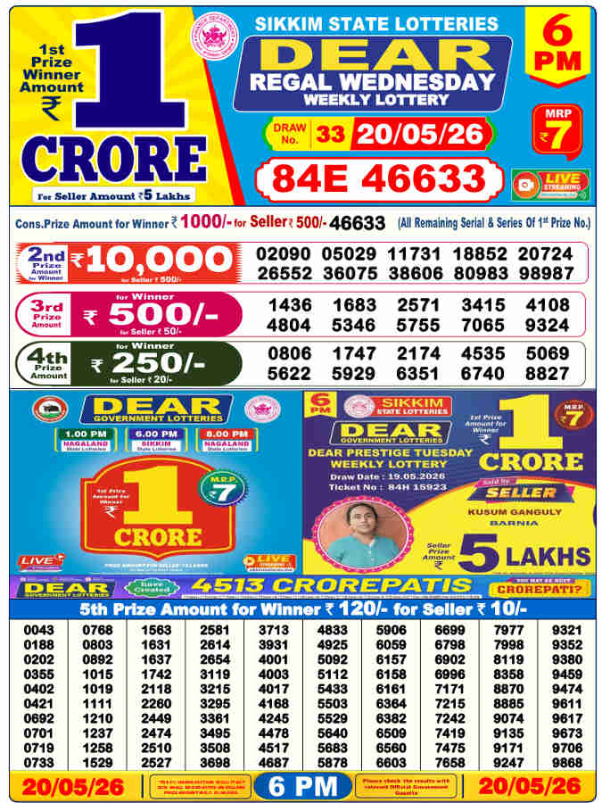 Lottery Sambad 6 pm Result 20.5.2026