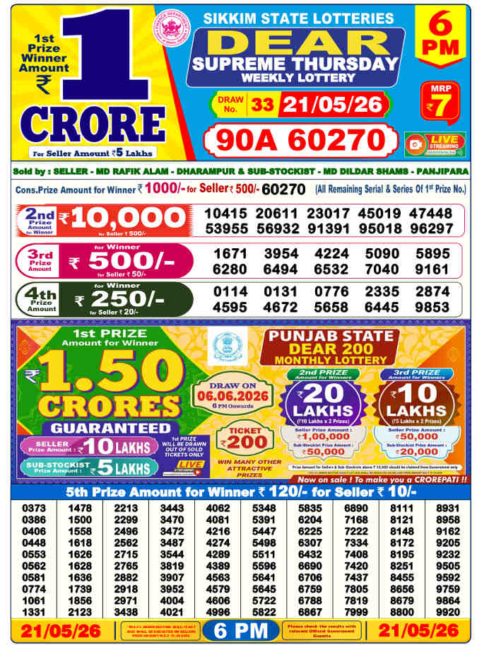 Lottery Sambad 6 pm Result 21.5.2026