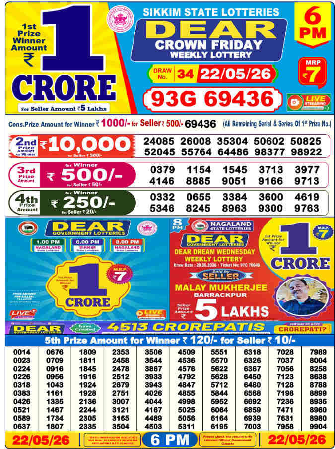 Lottery Sambad 6 pm Result 22.5.2026