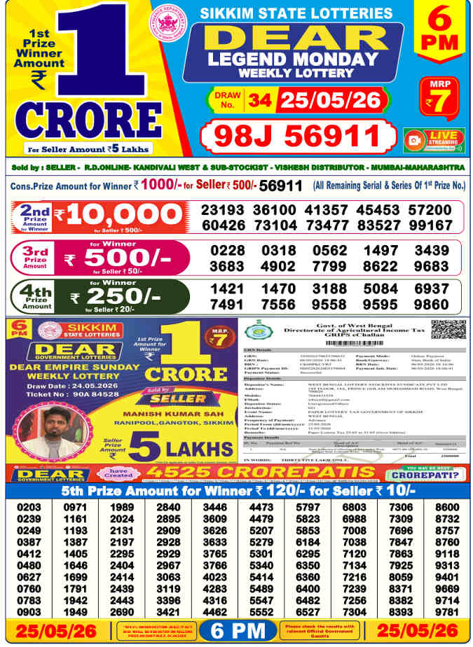 Lottery Sambad 6 pm Result 25.5.2026