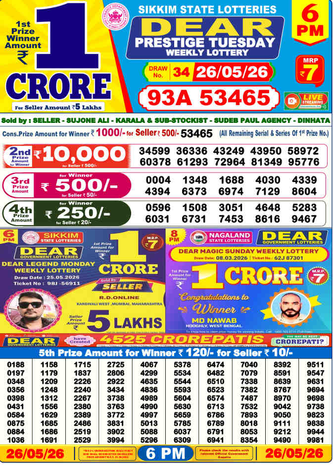Lottery Sambad 6 pm Result 26.5.2026