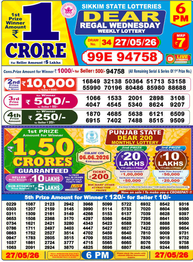 Lottery Sambad 6 pm Result 27.5.2026