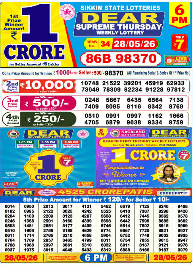 Lottery Sambad 6 pm Result 28.5.2026