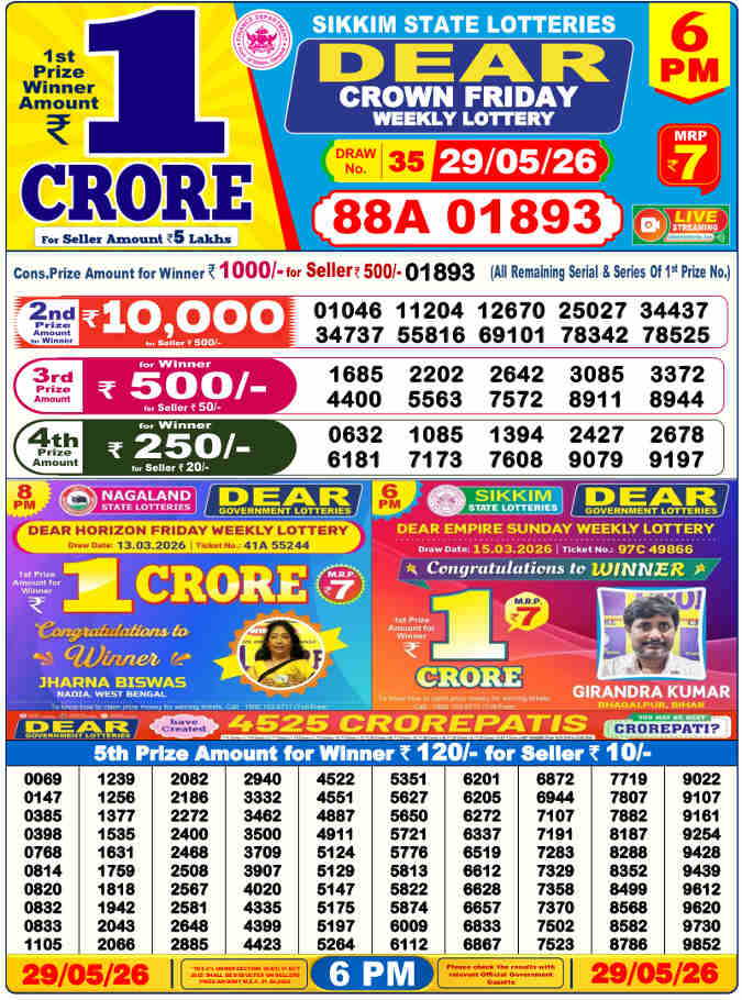 Lottery Sambad 6 pm Result 29.5.2026