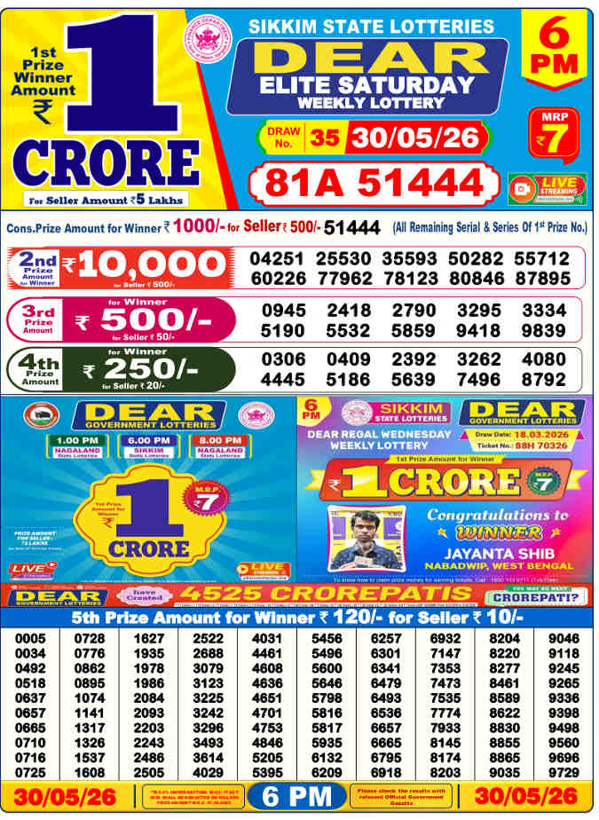 Lottery Sambad 6 pm Result 30.5.2026