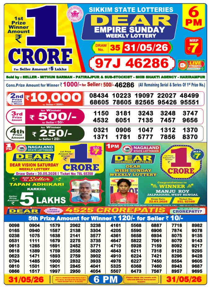 Lottery Sambad 6 pm Result 31.5.2026