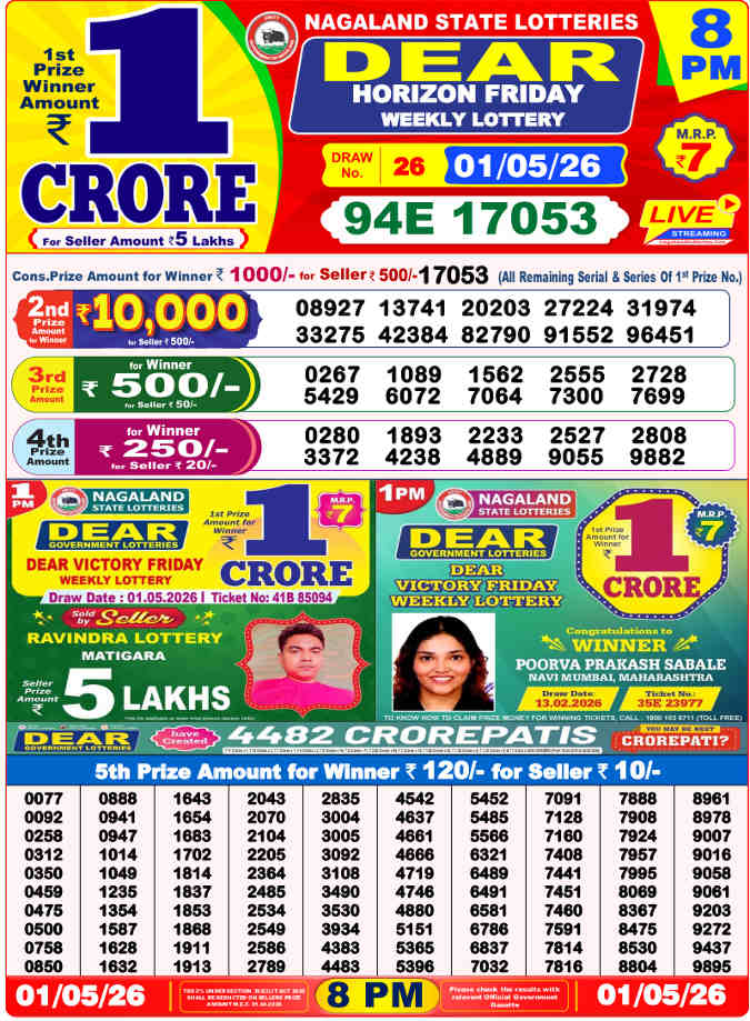 Lottery Sambad 8 pm Result 1.5.2026