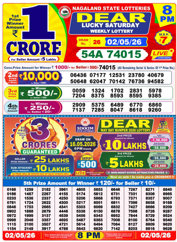 Lottery Sambad 8 pm Result 2.5.2026