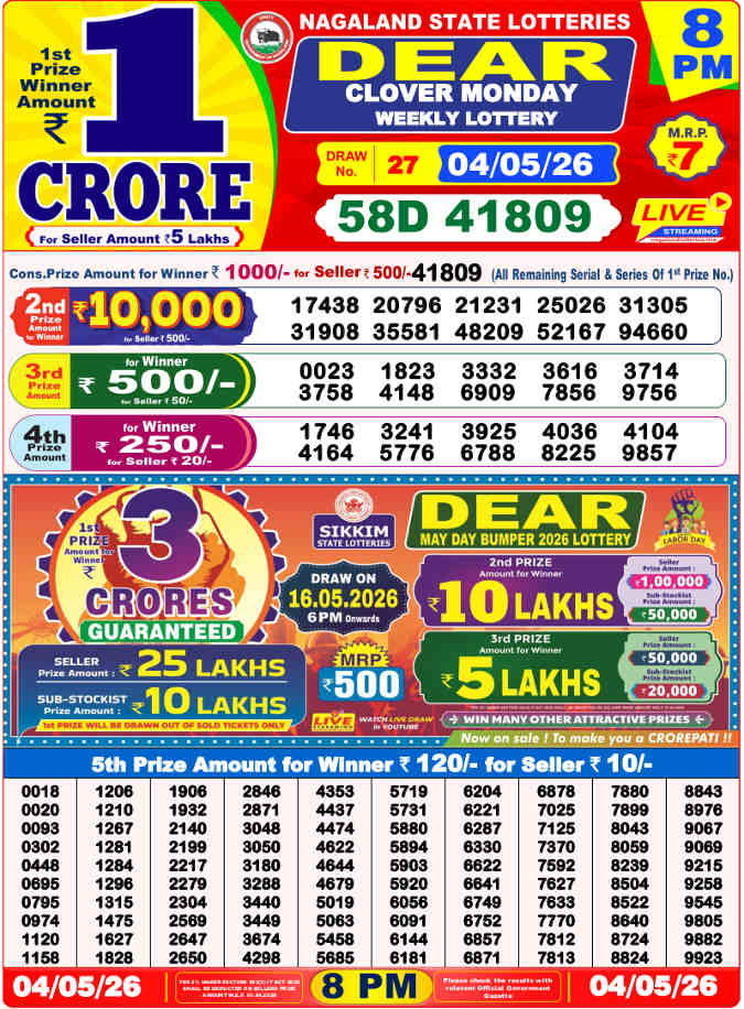 Lottery Sambad 8 pm Result 4.5.2026