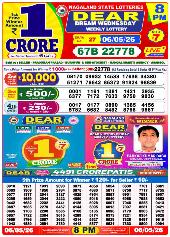 Lottery Sambad 8 pm Result 6.5.2026