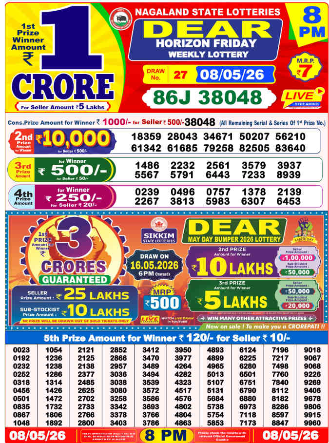 Lottery Sambad 8 pm Result 8.5.2026