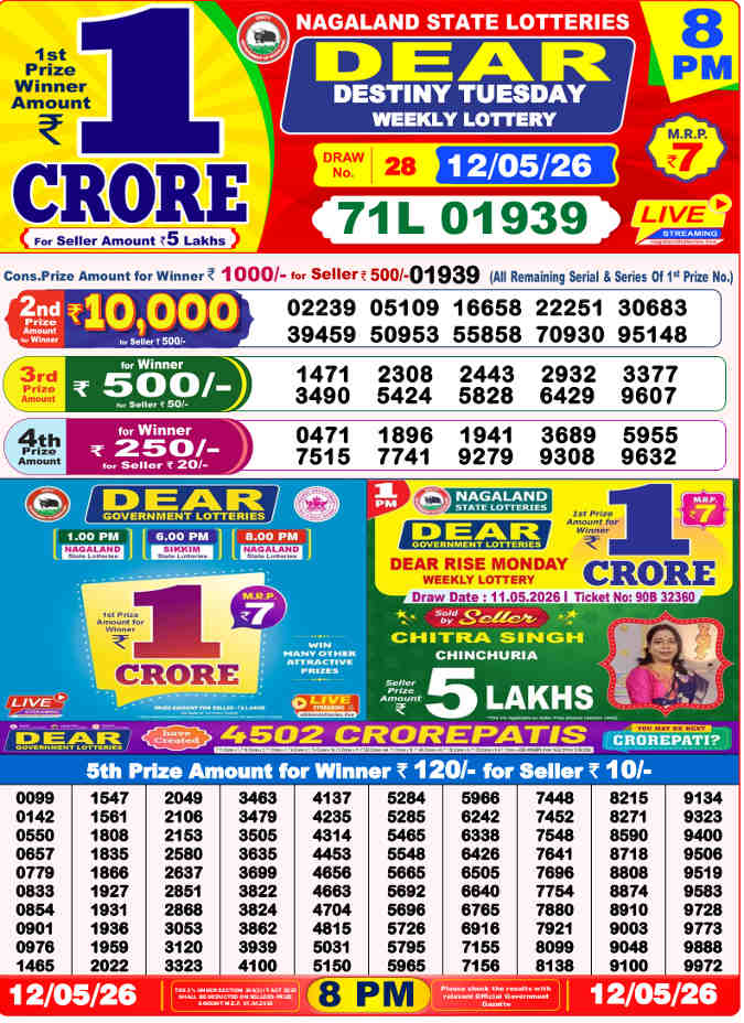 Lottery Sambad 8 pm Result 12.5.2026