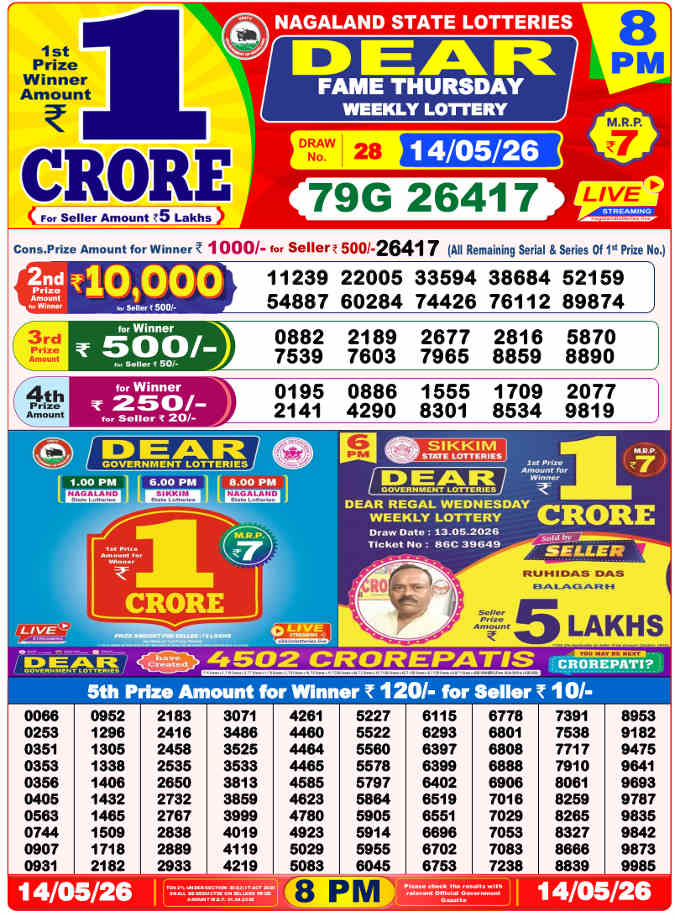 Lottery Sambad 8 pm Result 14.5.2026