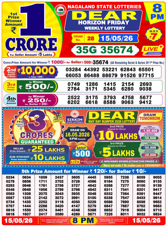 Lottery Sambad 8 pm Result 15.5.2026