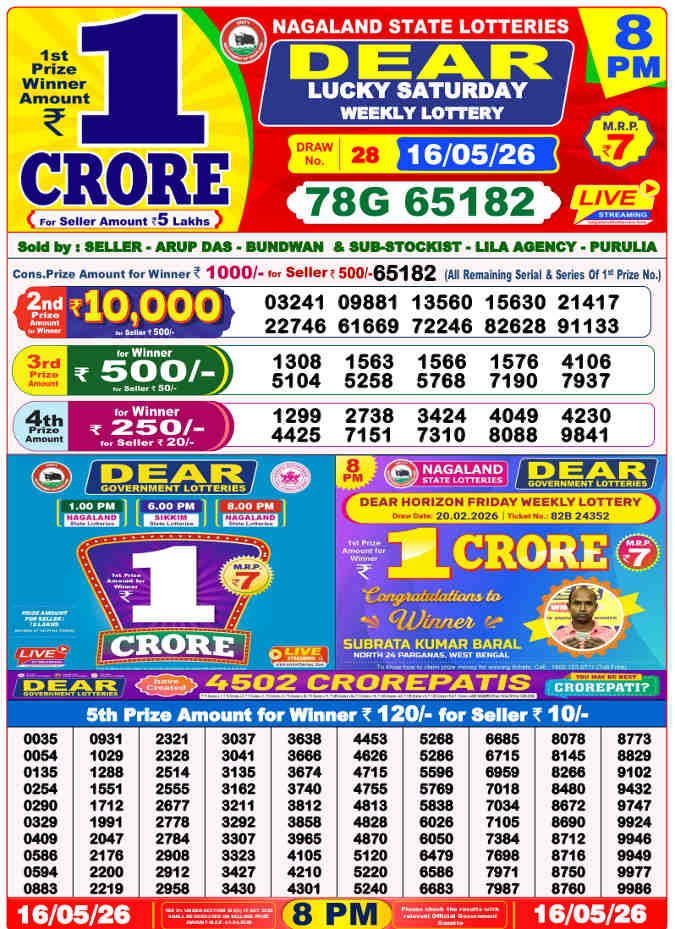 Lottery Sambad 8 pm Result 16.5.2026