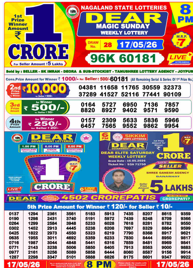 Lottery Sambad 8 pm Result 17.5.2026