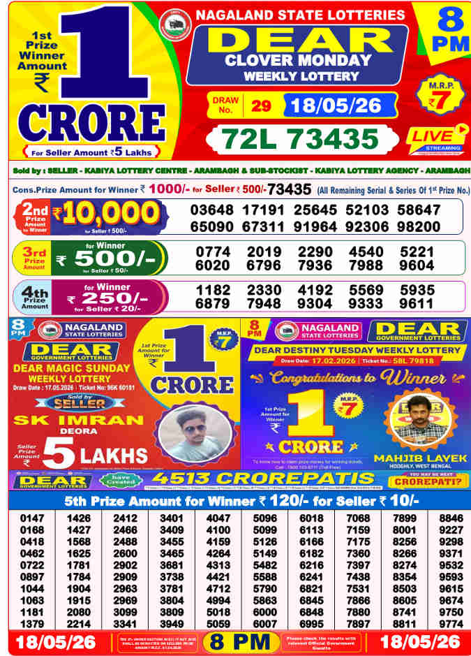 Lottery Sambad 8 pm Result 18.5.2026