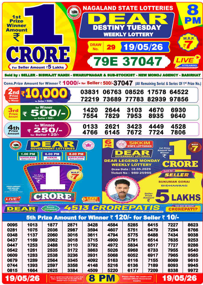 Lottery Sambad 8 pm Result 19.5.2026