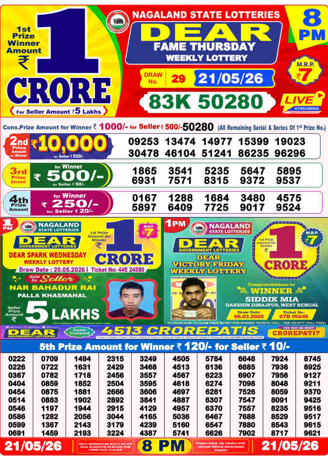 Lottery Sambad 8 pm Result 21.5.2026