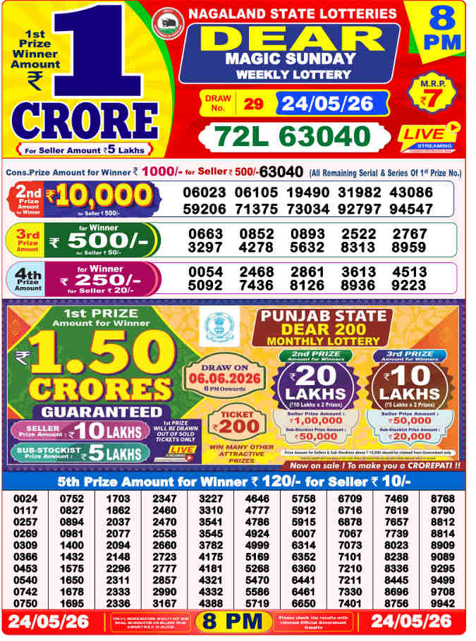Lottery Sambad 8 pm Result 24.5.2026