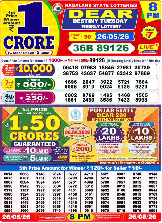 Lottery Sambad 8 pm Result 26.5.2026